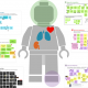 Online whiteboard featuring a LEGO person and post-its
